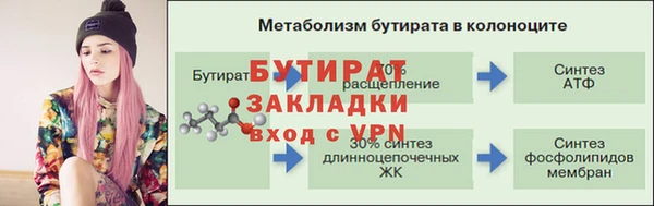 ALPHA PVP Белокуриха